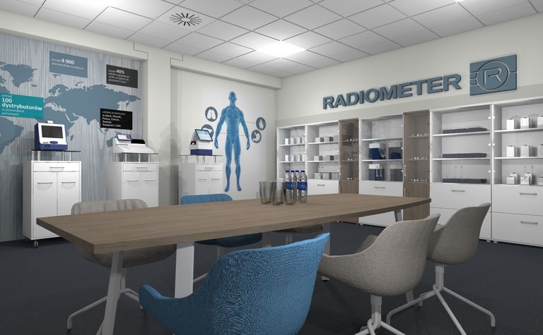 Wnętrze biura z białymi meblami, niebieskimi akcentami, w stylu industrialnym i minimalistycznym.